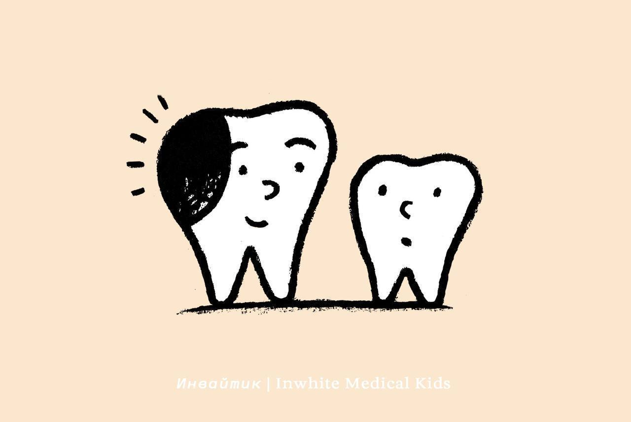 Appointment at Inwhite Medical Kids