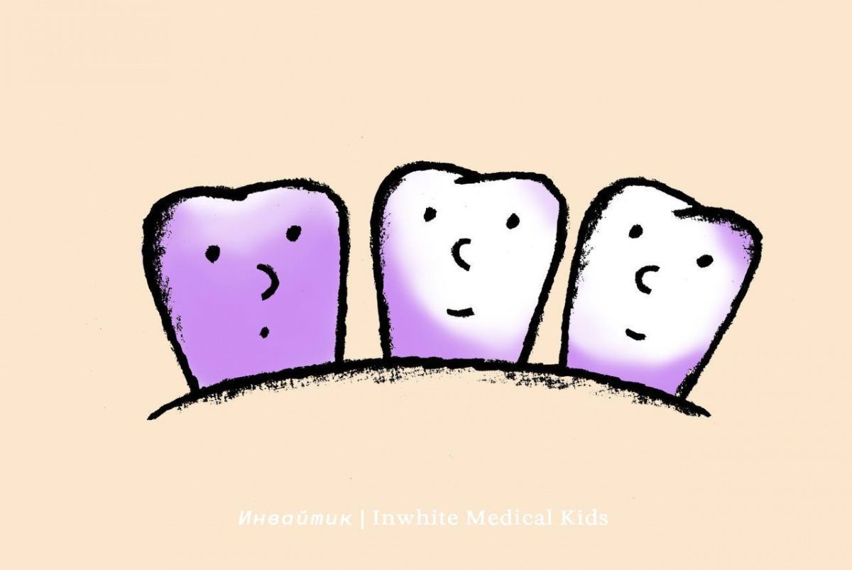 Что такое индикатор зубного налёта?